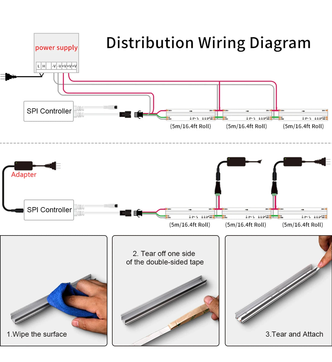 SPI COB LED Strip WS2811 RGB+IC Addressable 420LEDs