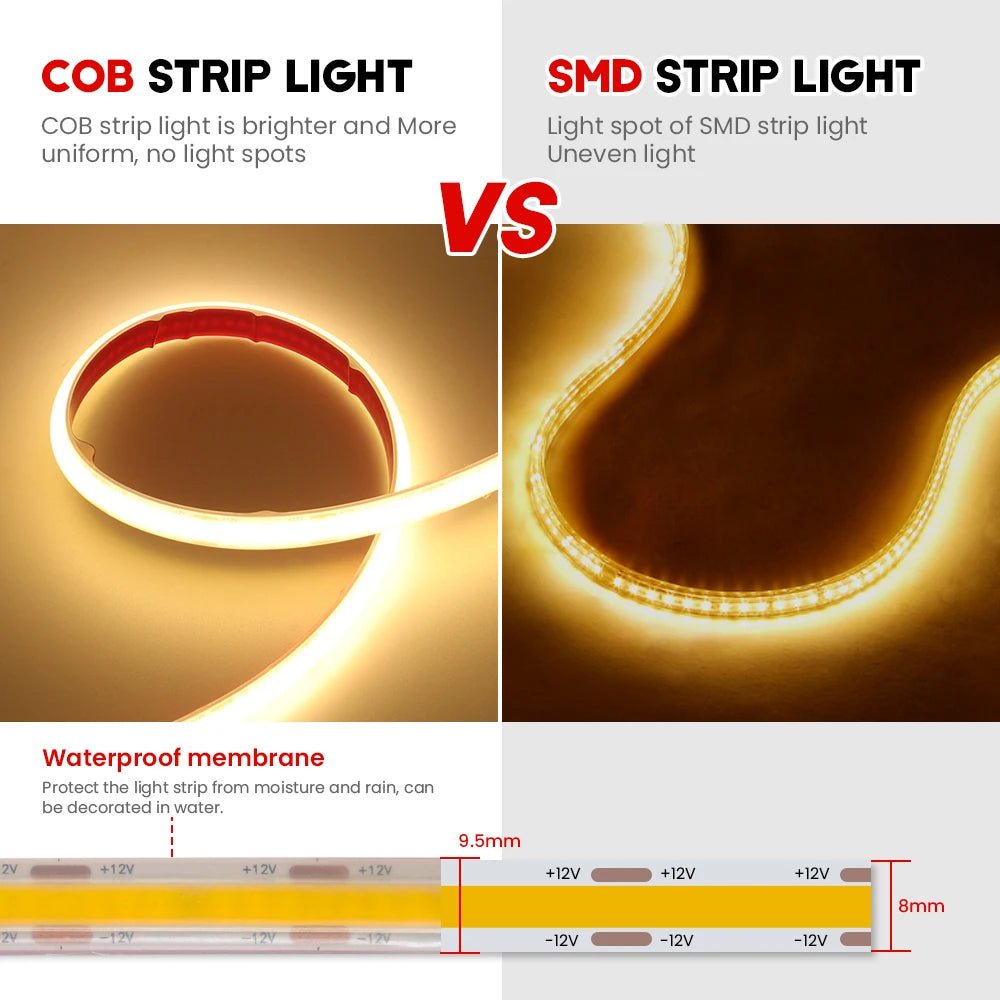 1-20M IP68 Waterproof COB LED Strip 12V 24V 320LEDs
