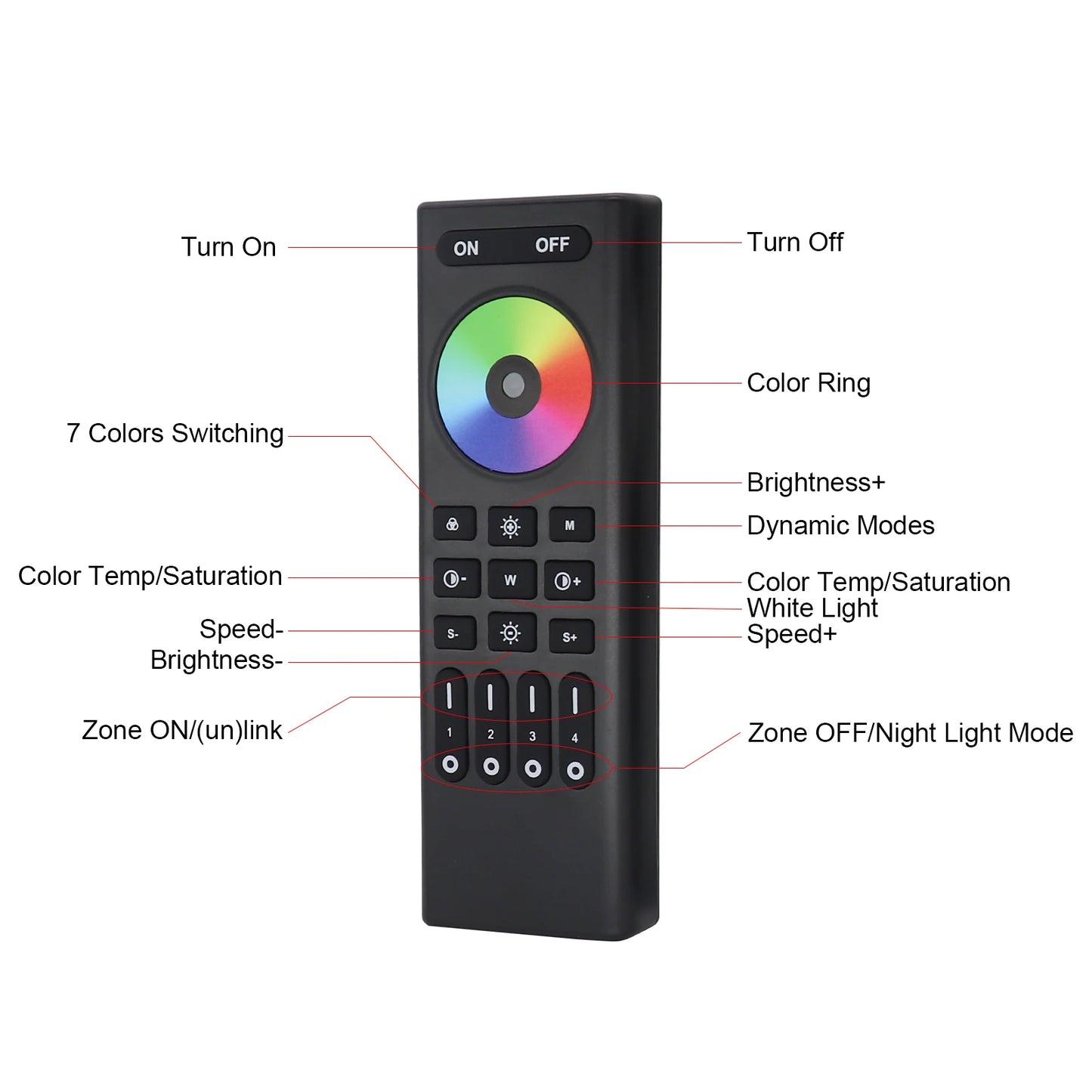 RGB-IC COB LED Strip with Tuya Wifi Controller LED Tape