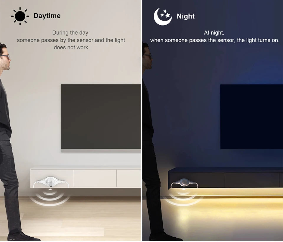 LED Strip with Motion Sensor Waterproof DC 12V Wardrobe Closet