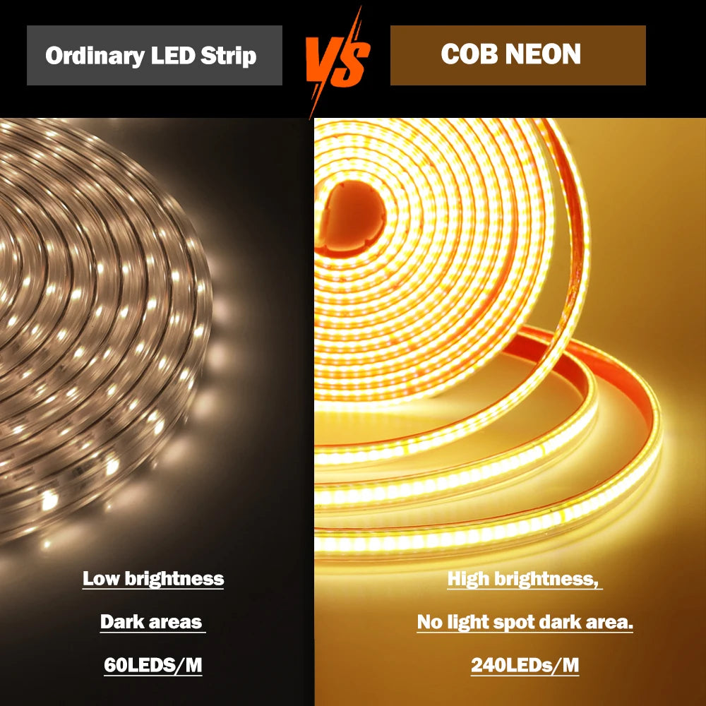 220V COB LED Strip IP65 Waterproof Flexible Tape Light
