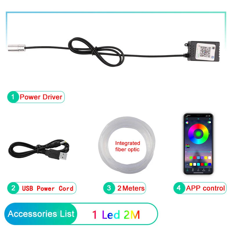 LED Car Interior Ambient Strip Lights RGB Fiber Optic Atmosphere