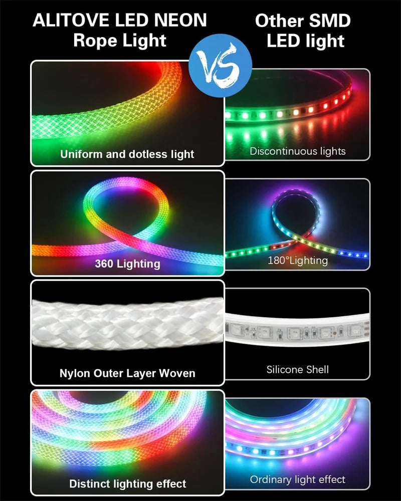 360 Degree Round Reticulate Neon LED Strip with Remote Control