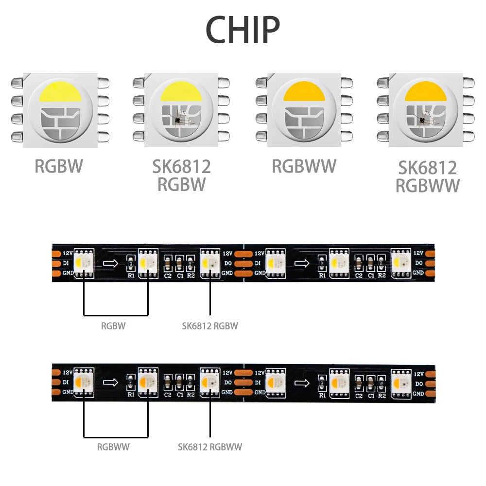 SK6812 DC12V RGBW RGBWW 5050SMD Led Strip Light One IC Drive 3Leds  4 IN 1 Smart Light