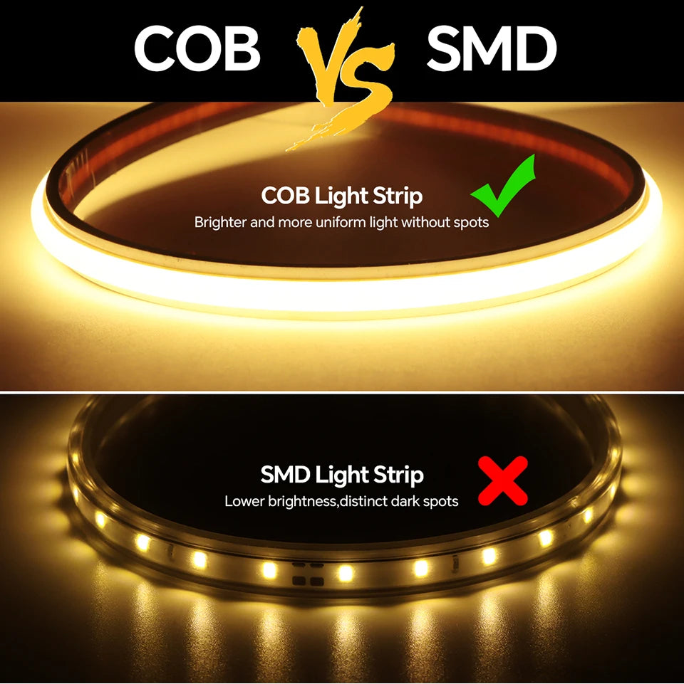1-30M Flexible Solid Silicone COB LED Strip 220V for Home Ambience Decor