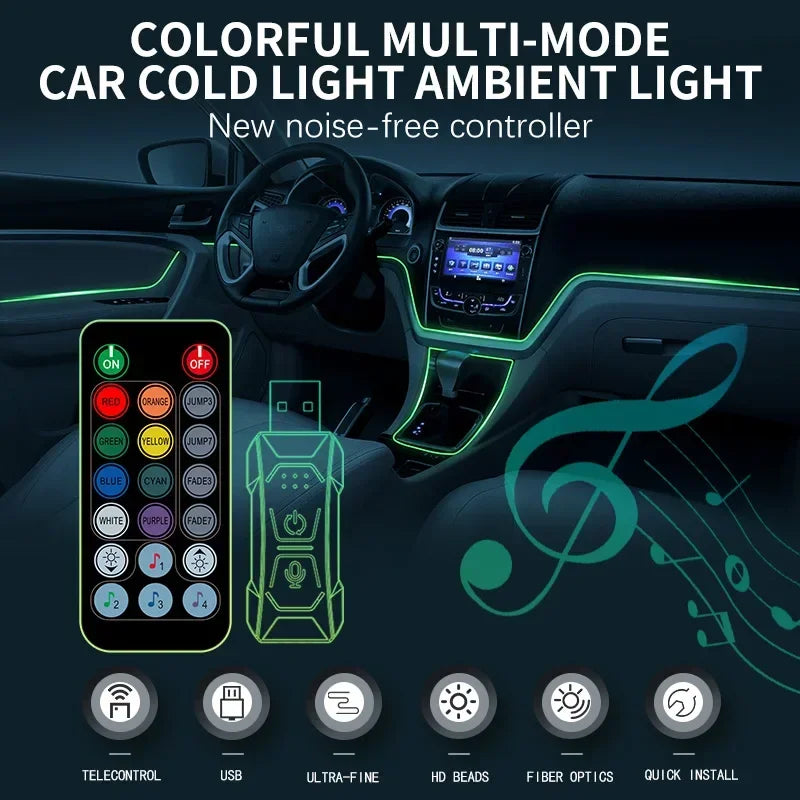 3M Car Interior Led Decorative Lamp EL Wiring