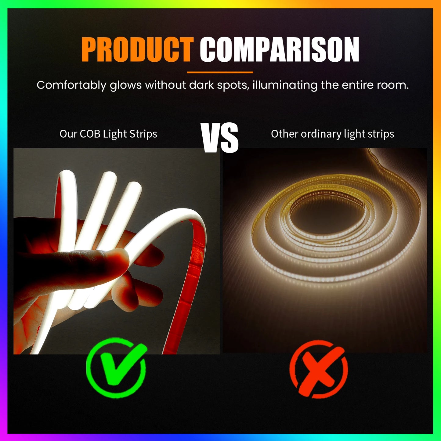 IP68 Waterproof COB LED Strip Light DC 12V 24V 320LEDs