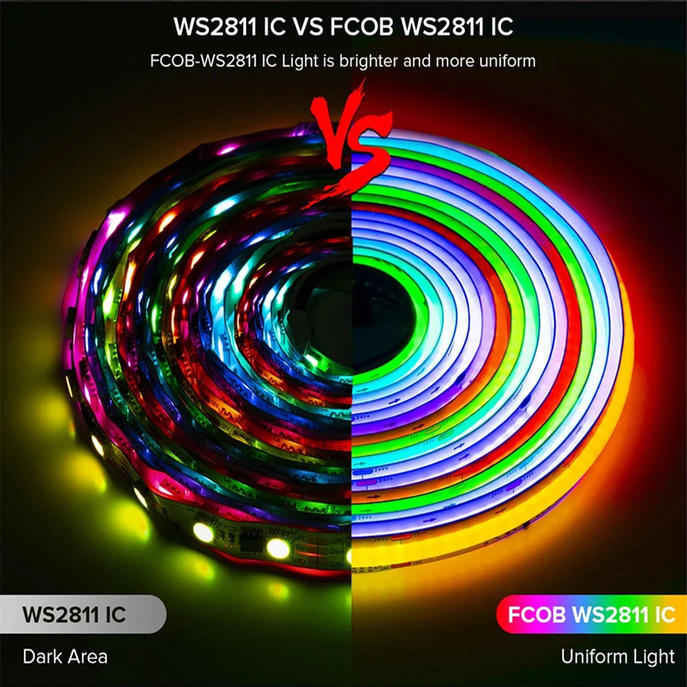 COB LED Light Strip Pixel Addressable 360 480 720 576 LEDs RGB