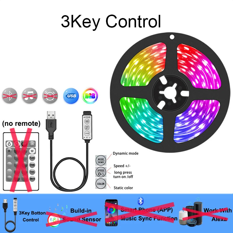 Wifi Rgb Led Strip Lights 5050 Tv Backlight Smart Led Tape Light