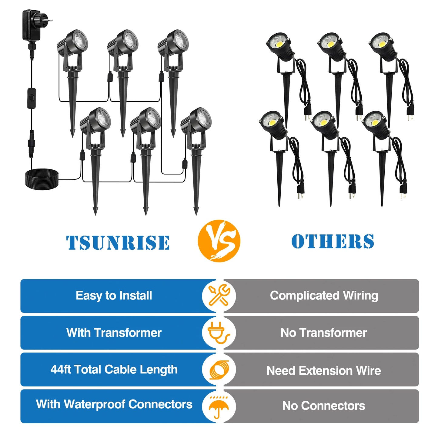 2/4/6/8/10 Lights Low Voltage Landscape Lighting Outdoor Lamp