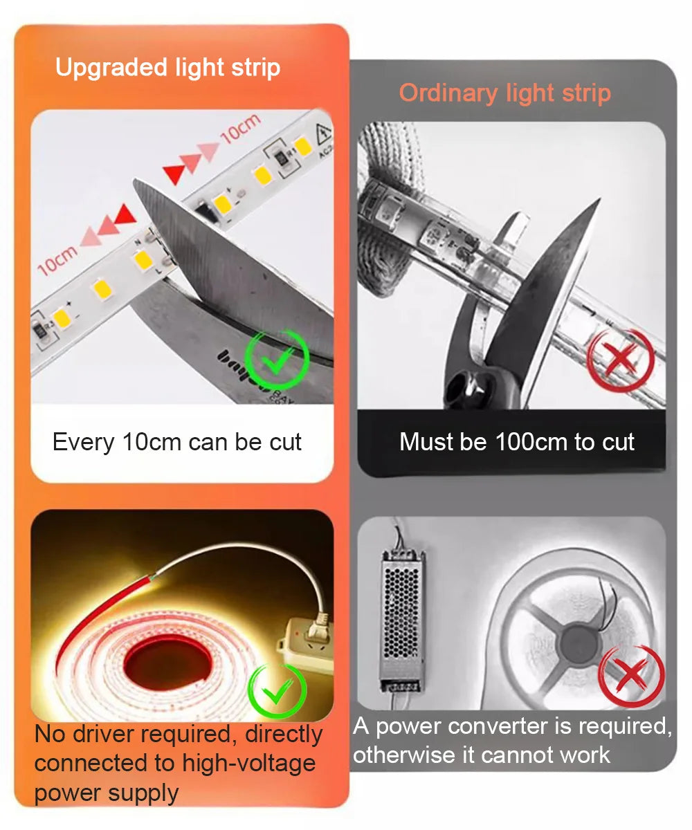 5m 10m 20m 50m Led Strip Light Adhesive Tape AC
