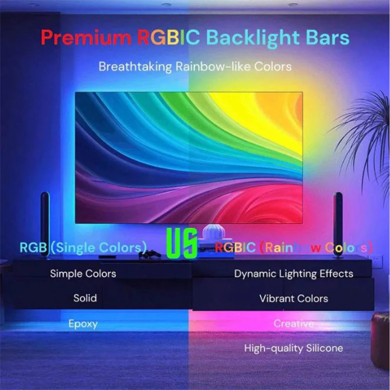 TV Led Backlight RGBIC LED Strip Lights with Camera Sensor App Control