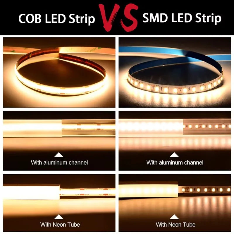 5m 10m DC12-24V COB LED Strip Lights 320LEDs/m High Density