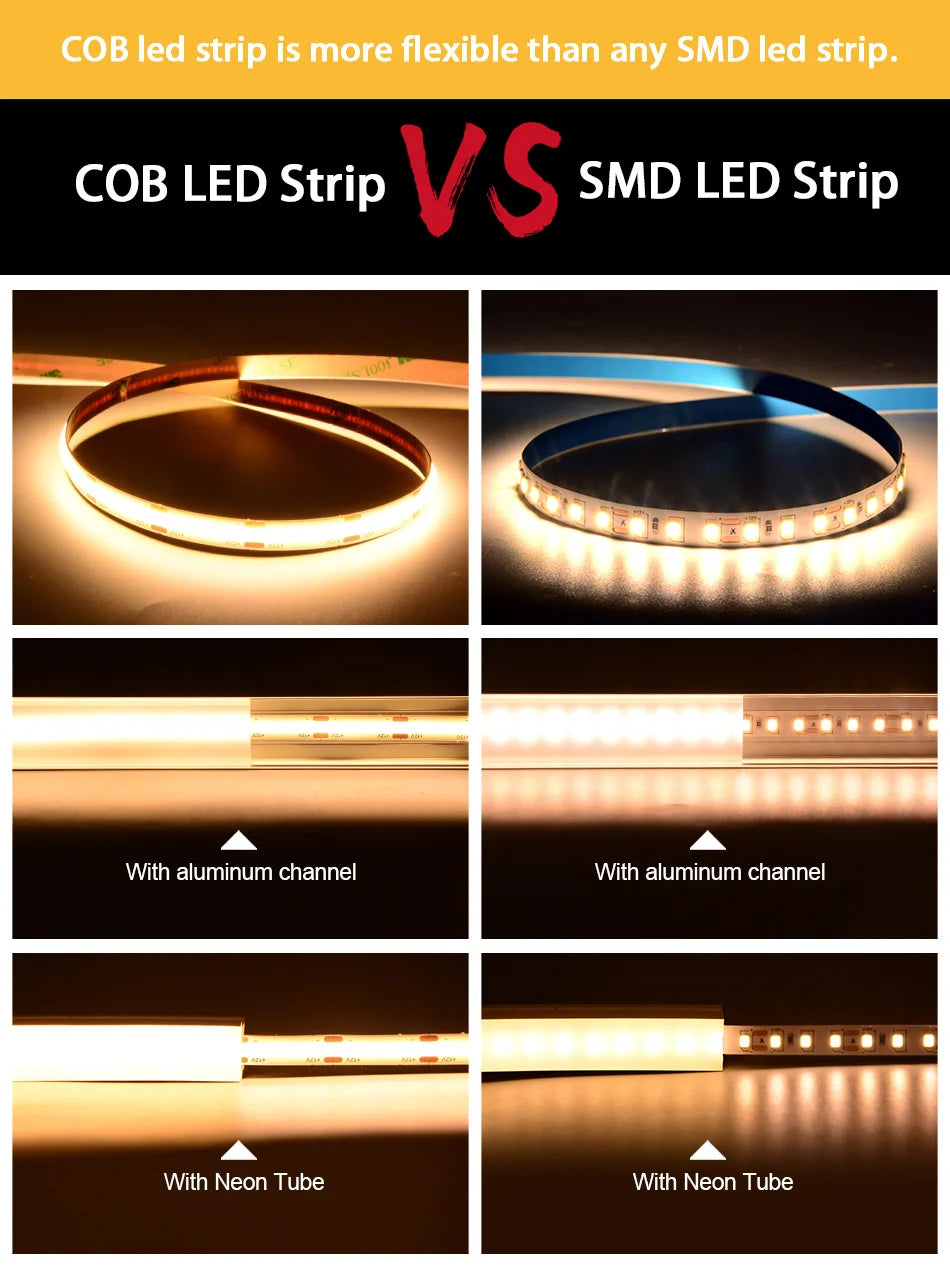 5m 10m DC12-24V COB LED Strip Lights 320LEDs/m High Density
