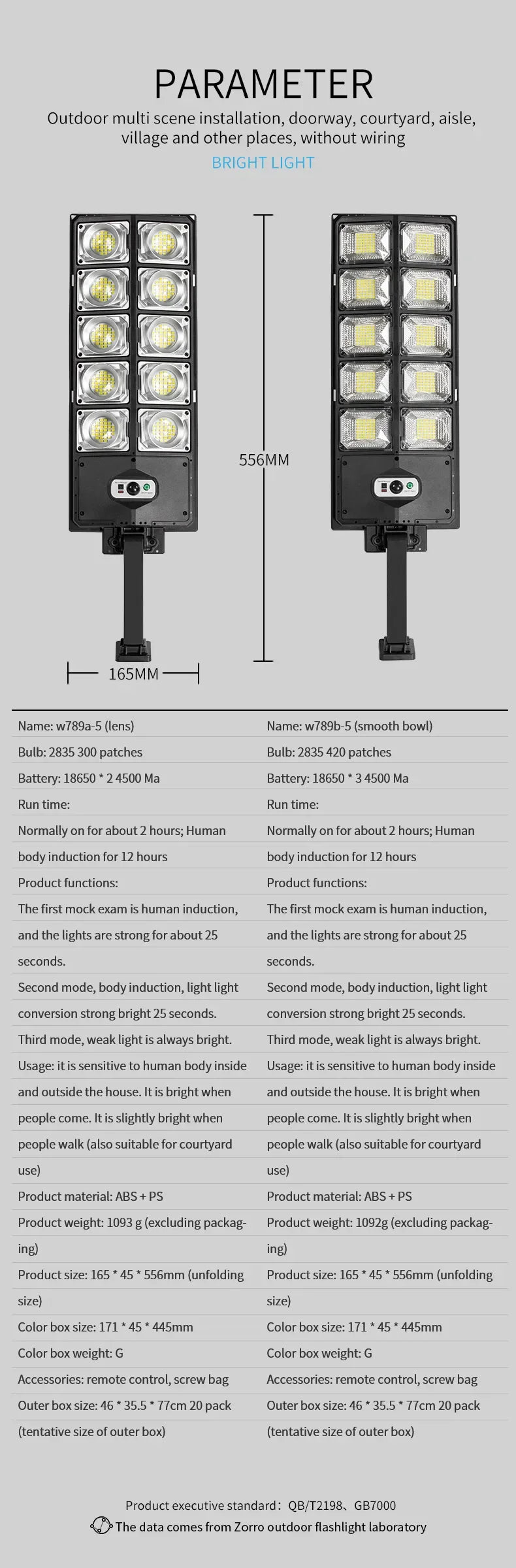 LED Super Bright Outdoor Solar Powered Lamp Waterproof
