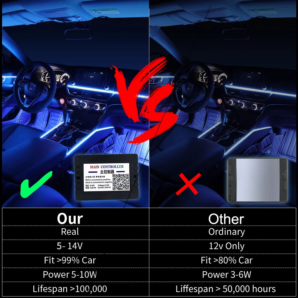 Ambient Light For Car Interior 64 Color Breathe Dashboard