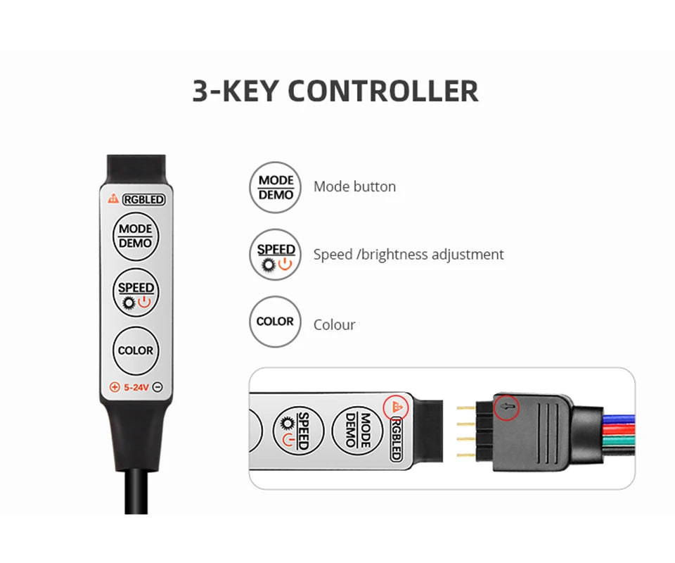 Bluetooth Led Lights Strip For TV Backlight Led Strip