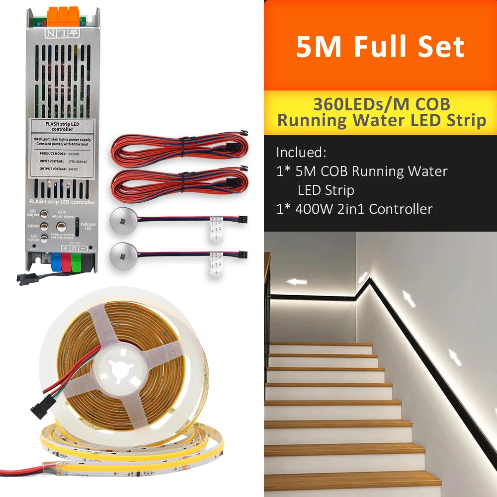 COB Running Water Flow Stair LED Strip Light with  Motion Sensor