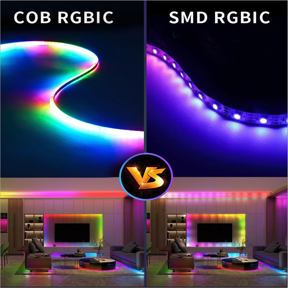 Faixa De led Cob Rgb Endereçável ws2812b Largura