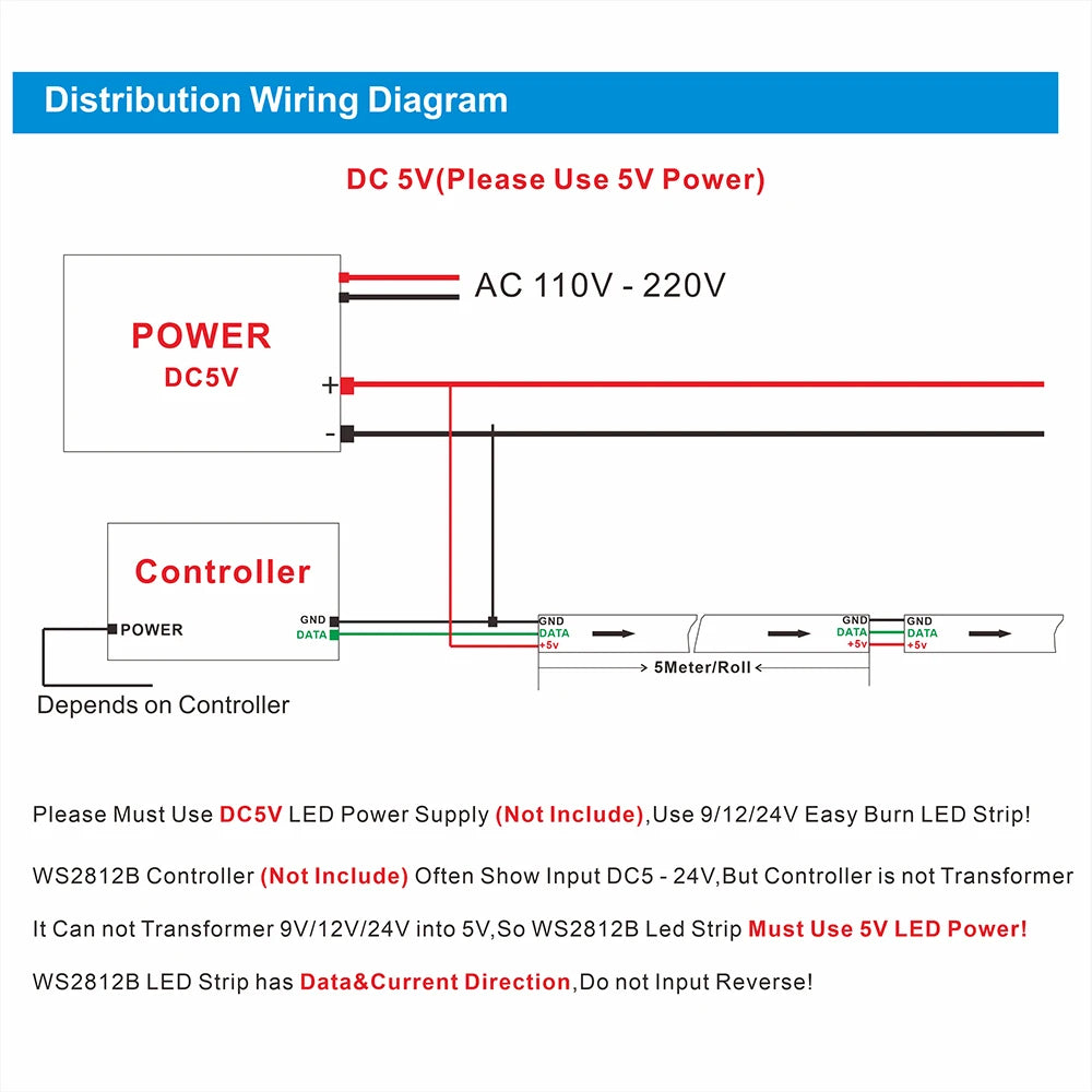 SPI Color LED Addressable Programmable LED Light