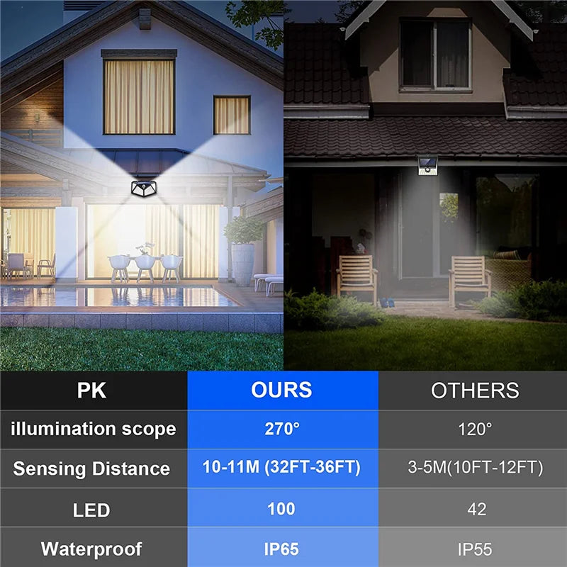 1-12 Pack Solar Lights Outdoor 100 LED Wall Lamp