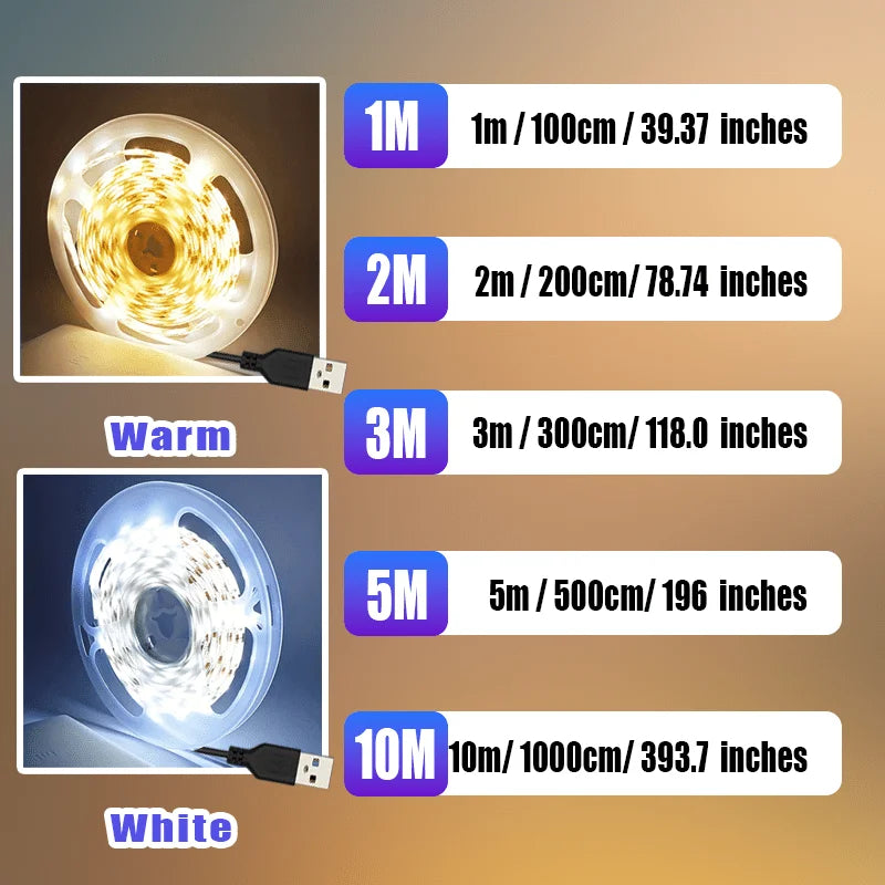 5V USB LED Strip Lights,1m/2m/3m/5m/10m Lights with Adhesive Backing