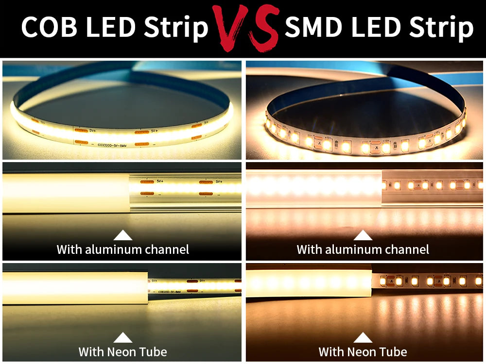 5V COB LED Strip Touch Dimmer USB Plug 320LEDs/m High Density