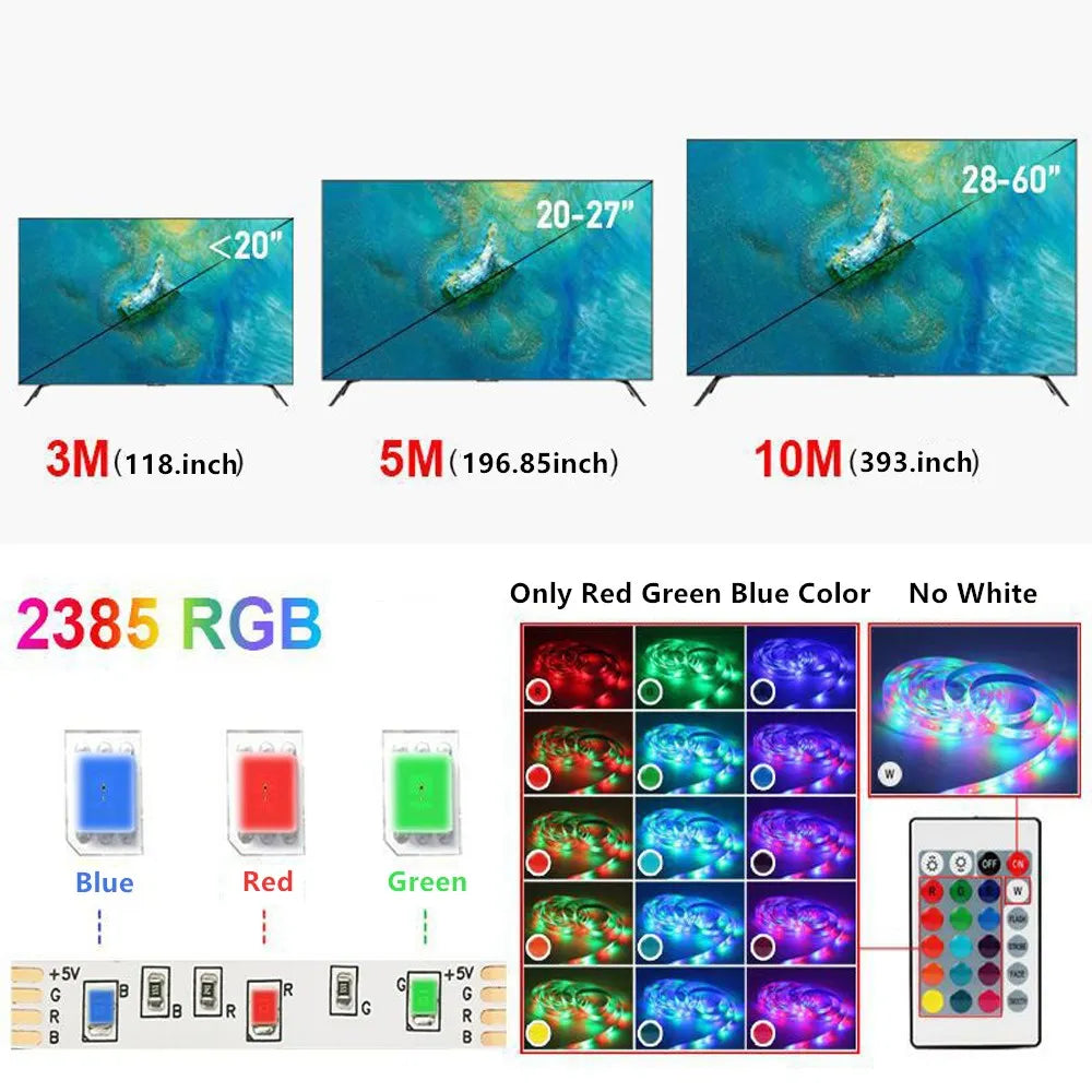 RGB PC LED TV USB Light Strip Backlight 2835 0.5m- 5m Warm White
