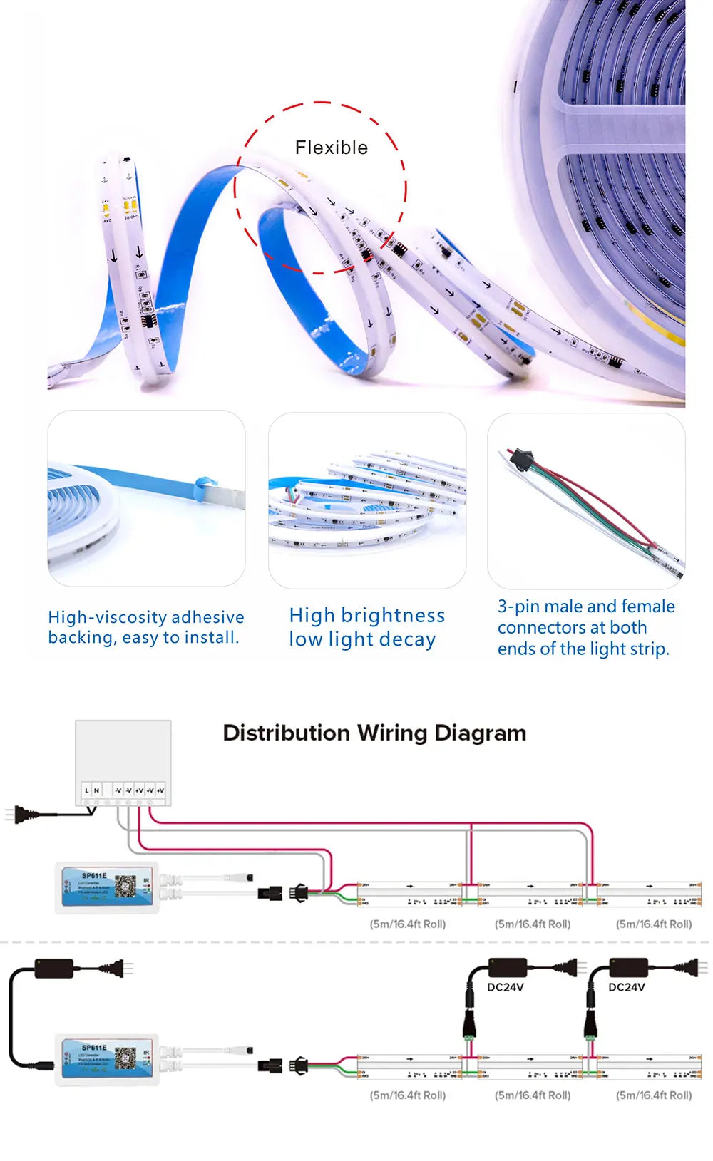 COB LED Light Strip Pixel Addressable 360 480 720 576 LEDs RGB