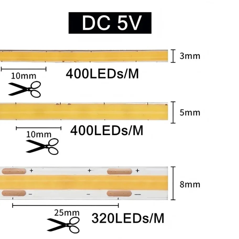 3mm/5mm/8mm DC5V High Density COB Light Strip