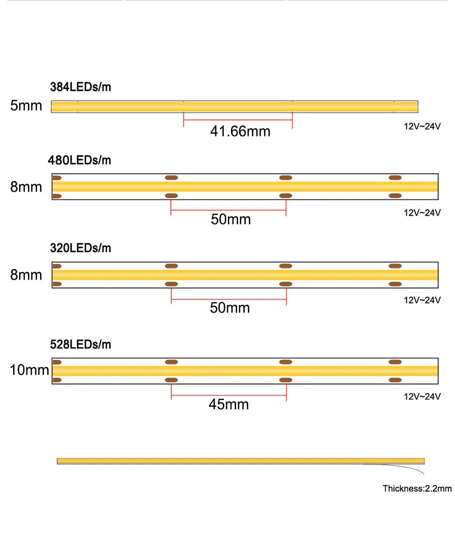 COB LED Strip 5mm 8mm 10mm Width LED Tape Bar Light
