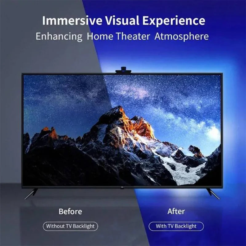 TV Led Backlight RGBIC LED Strip Lights with Camera Sensor