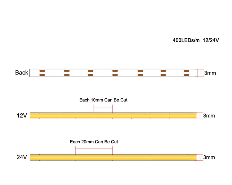 FOB COB LED Strip Lights  Flexible Dimmable LED Tape