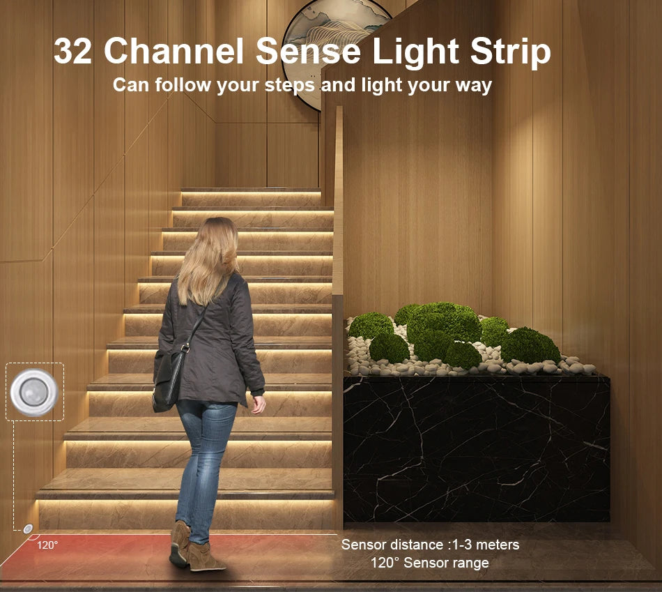 V2 Stair LED Motion Sensor Controller 32 Channels Indoor Stairway