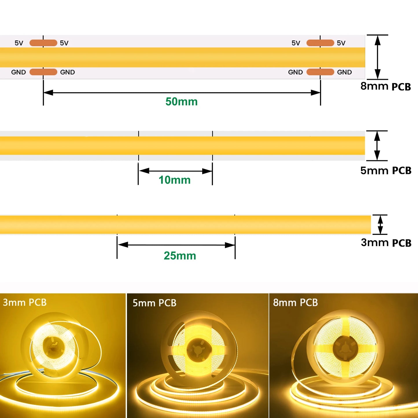 5V 3mm 5mm 8mm COB LED Strip Lights USB Motion Sensor