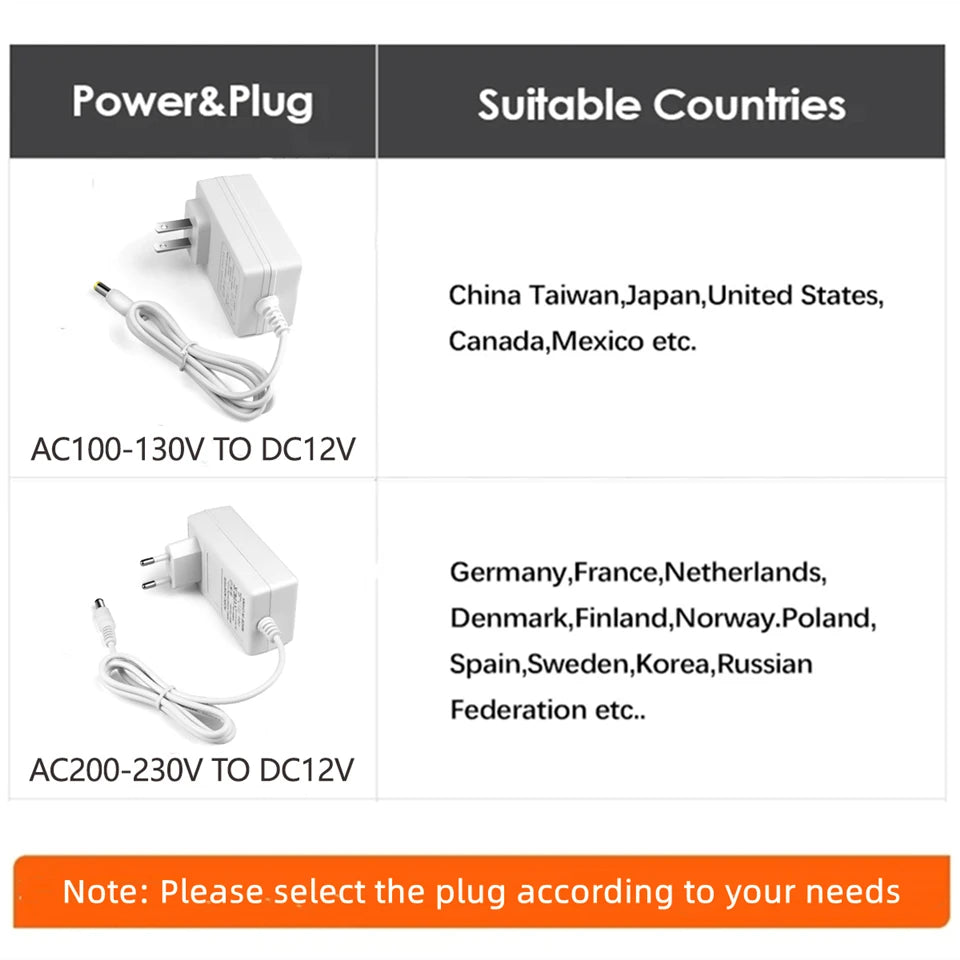 Smart WIFI RGBIC COB LED Strip Light Tape Addressable