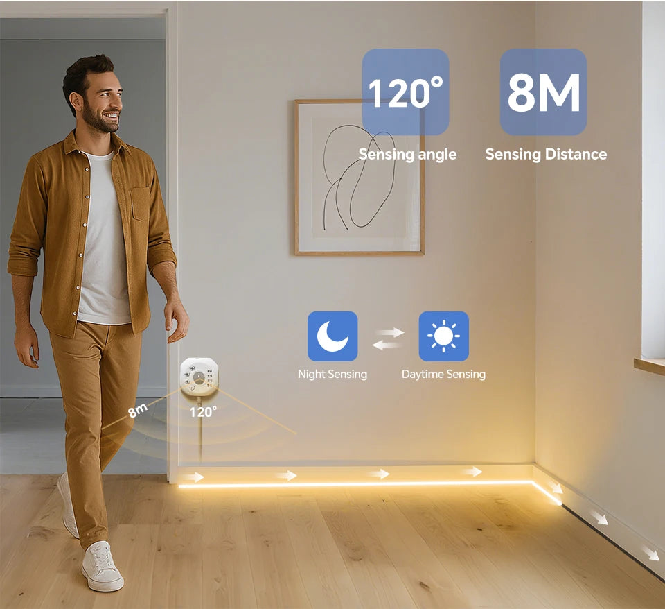 Smart Motion Sensor WS2811 LED Strip Light Auto On/Off