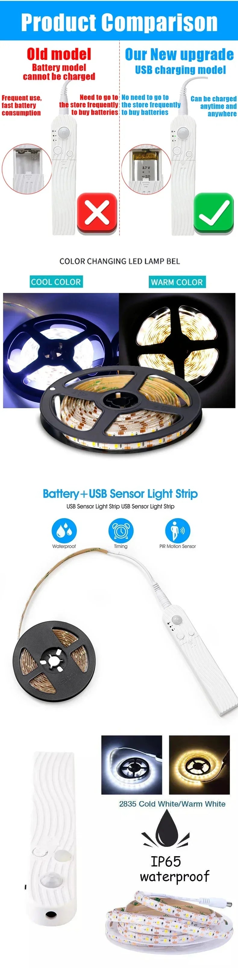 LED Strip Light Touch Sensing Flexible Lights Tape