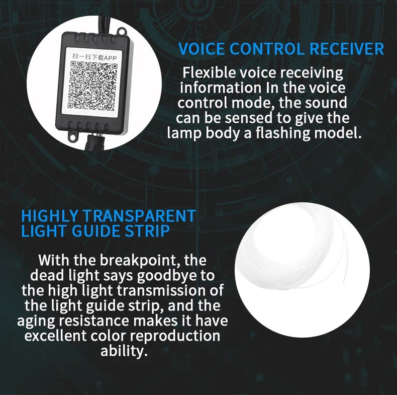 Car Ambient Decoration Lamp RGB Fiber Optic Neon Strip