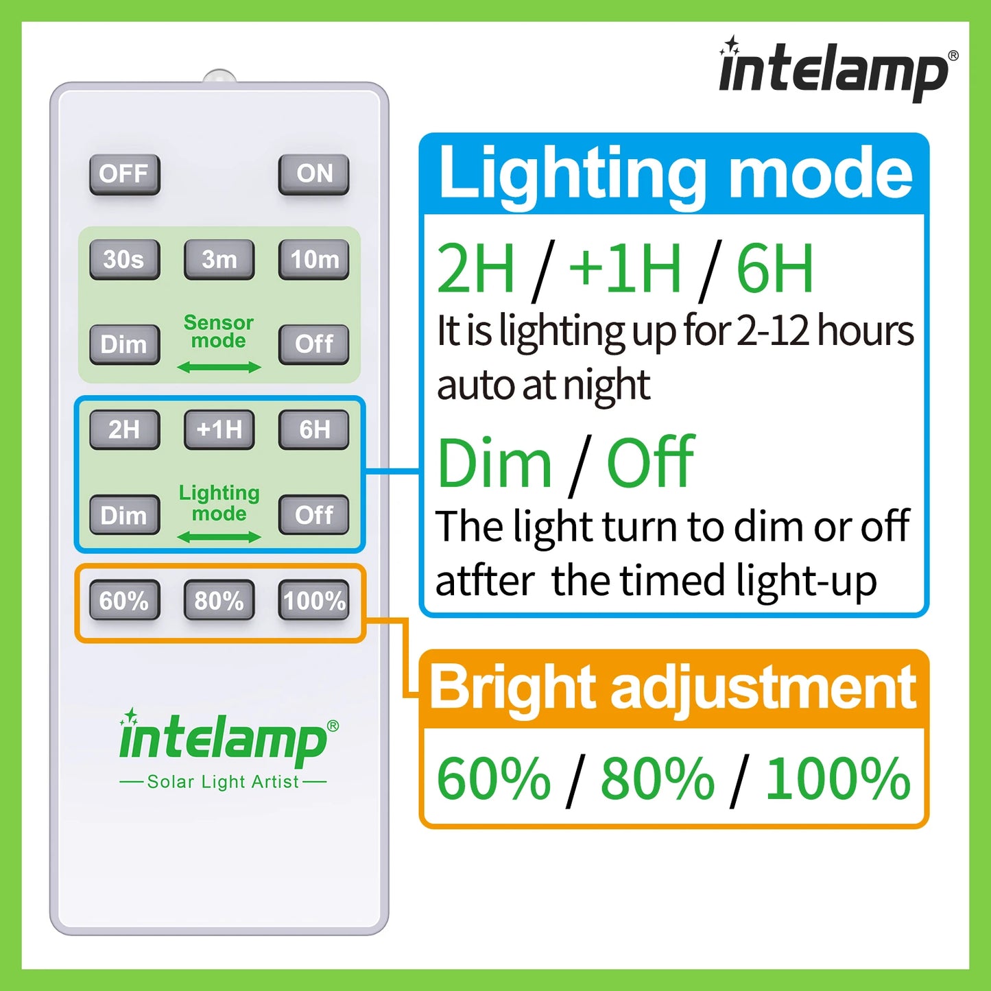 3000LM Solar Flood Light Outdoor Solar Lamp Motion Sensor Light