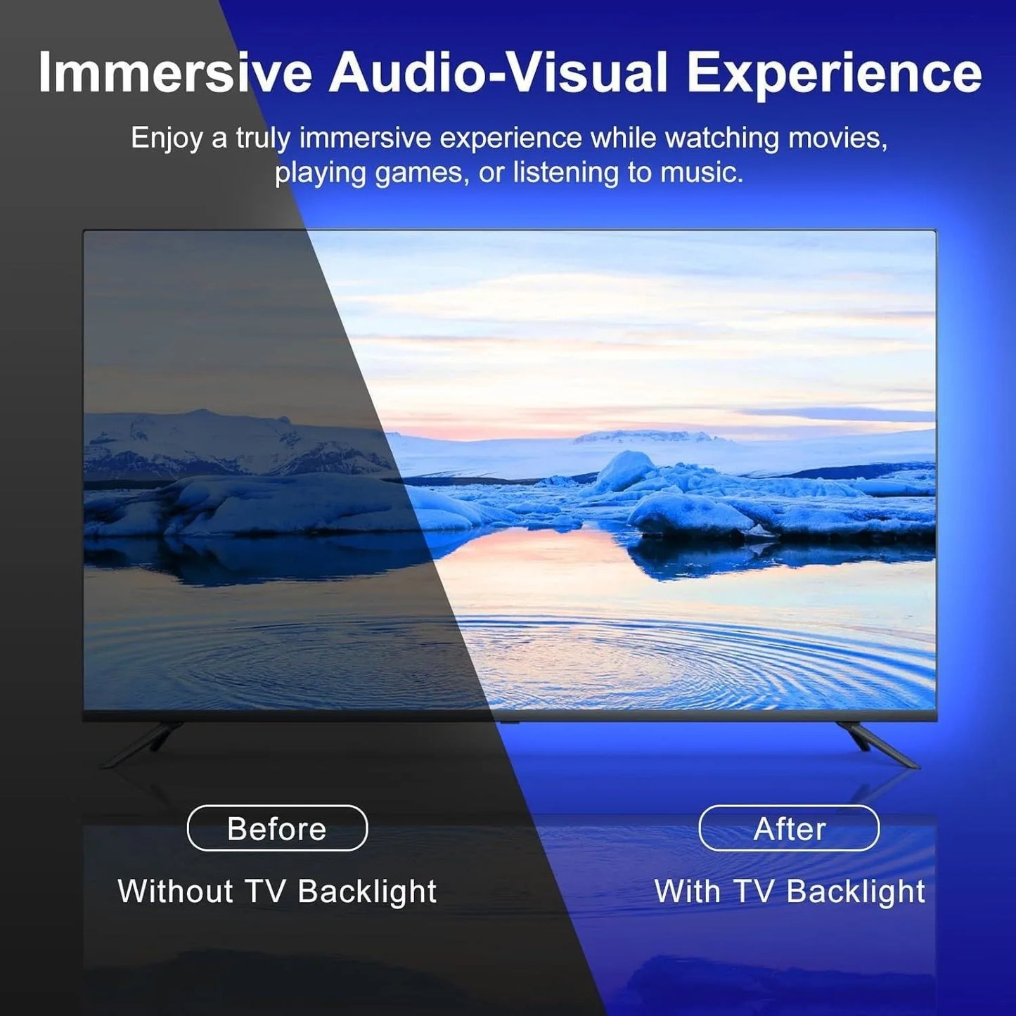 TV Led Backlight RGBIC LED Strip Lights with Camera Sensor