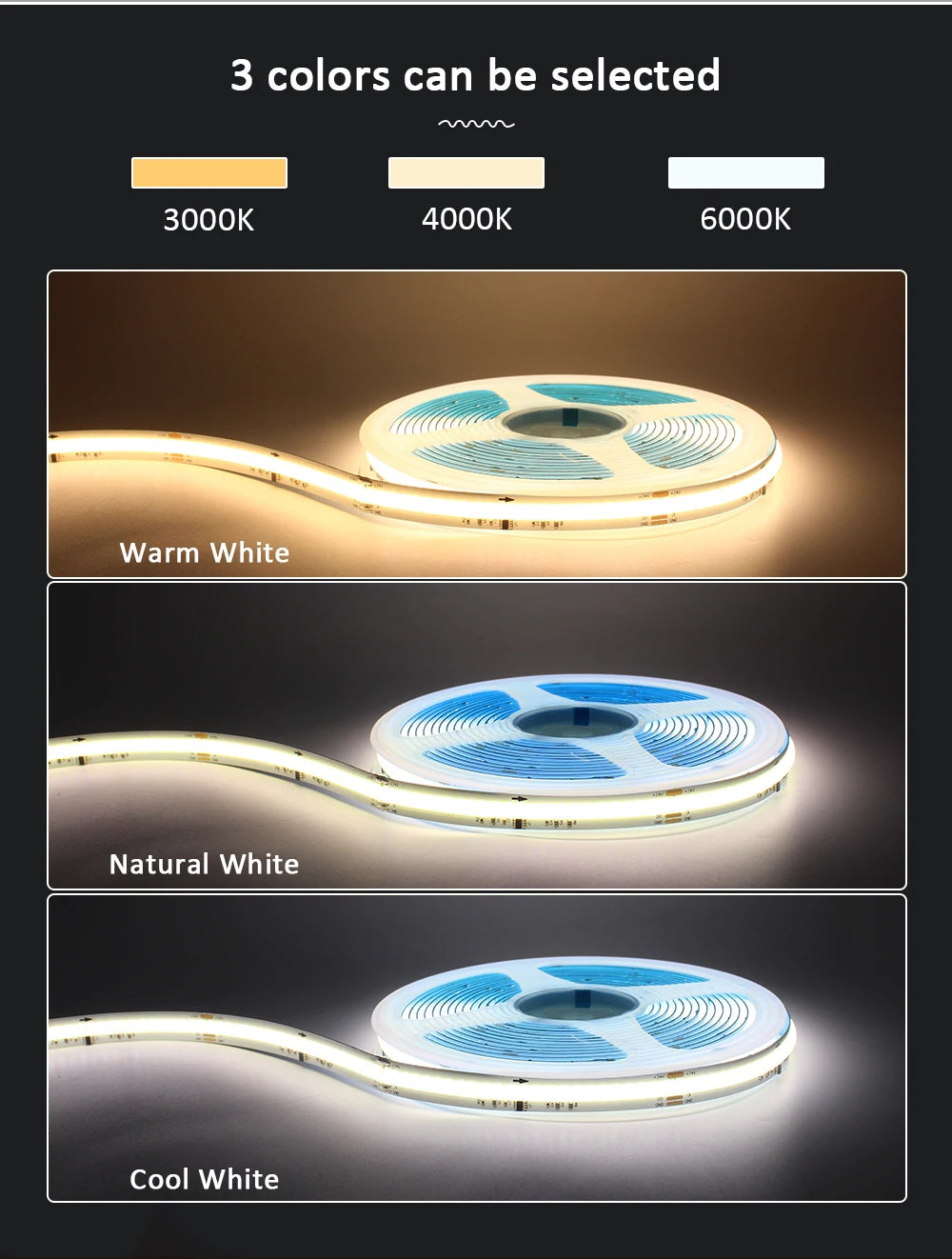 Sensor Motion Stairs LED Strip Light Kit 24V COB Water Flow