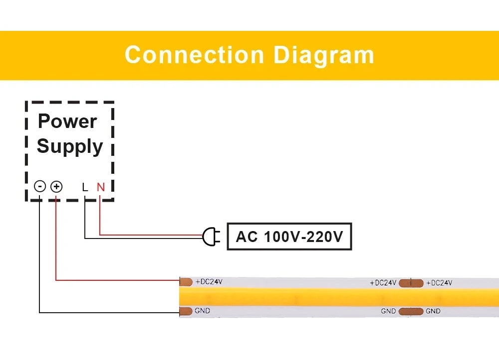 Linear Dimmable 24V 12V COB LED Strip Light For Room Decor