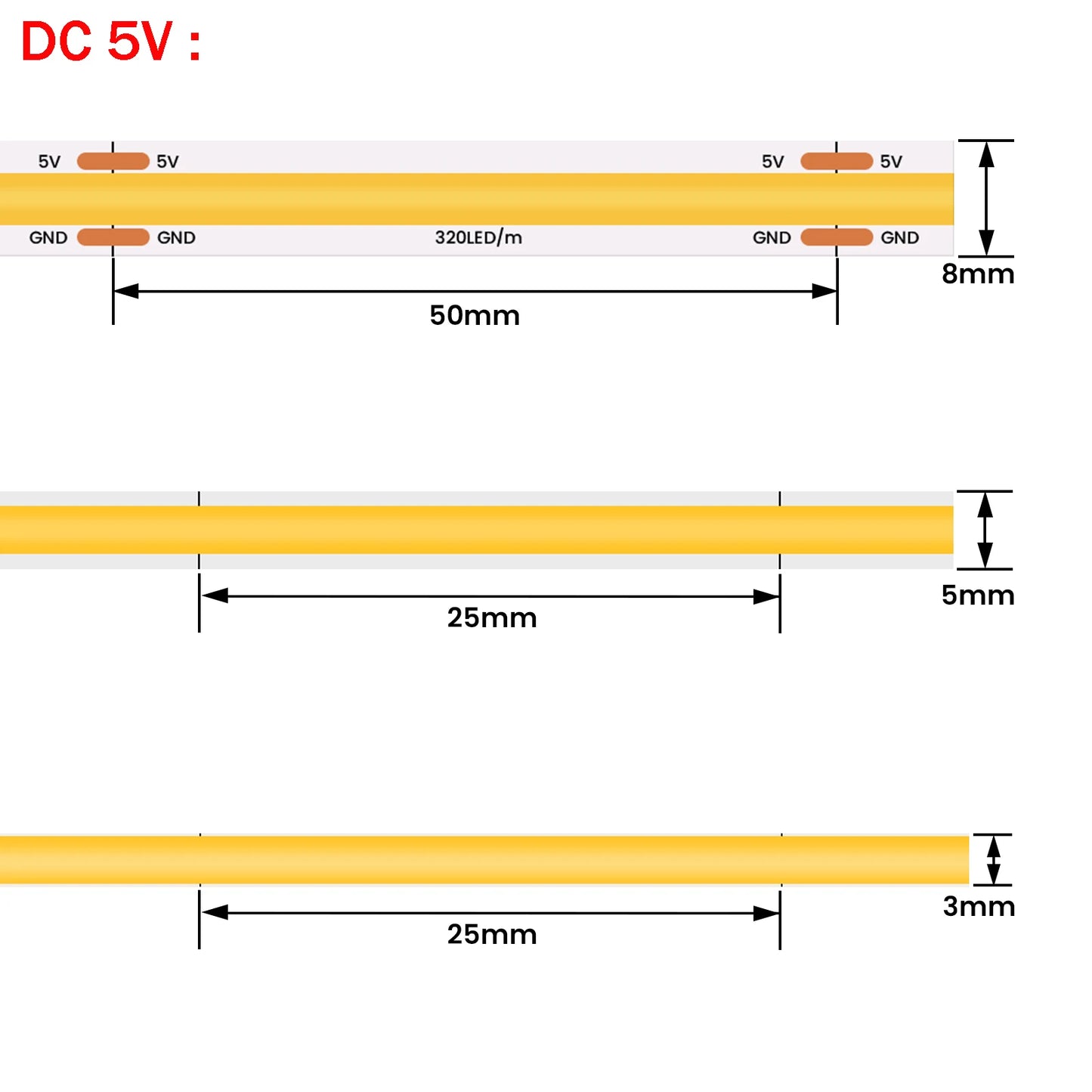 COB LED Strip 5V 12V 24V 320LEDs Flexible LED Tape