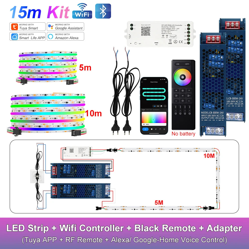 RGB-IC COB LED Strip with Tuya Wifi Controller LED Tape