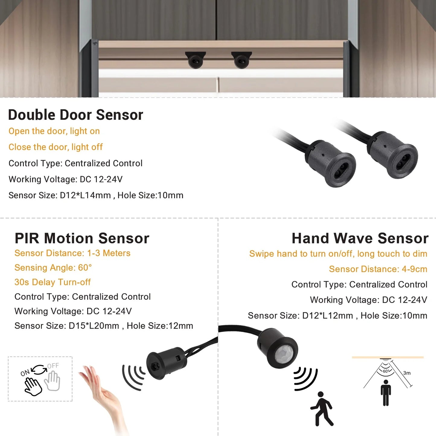 Under Cabinet COB LED Strip Light Collection Display