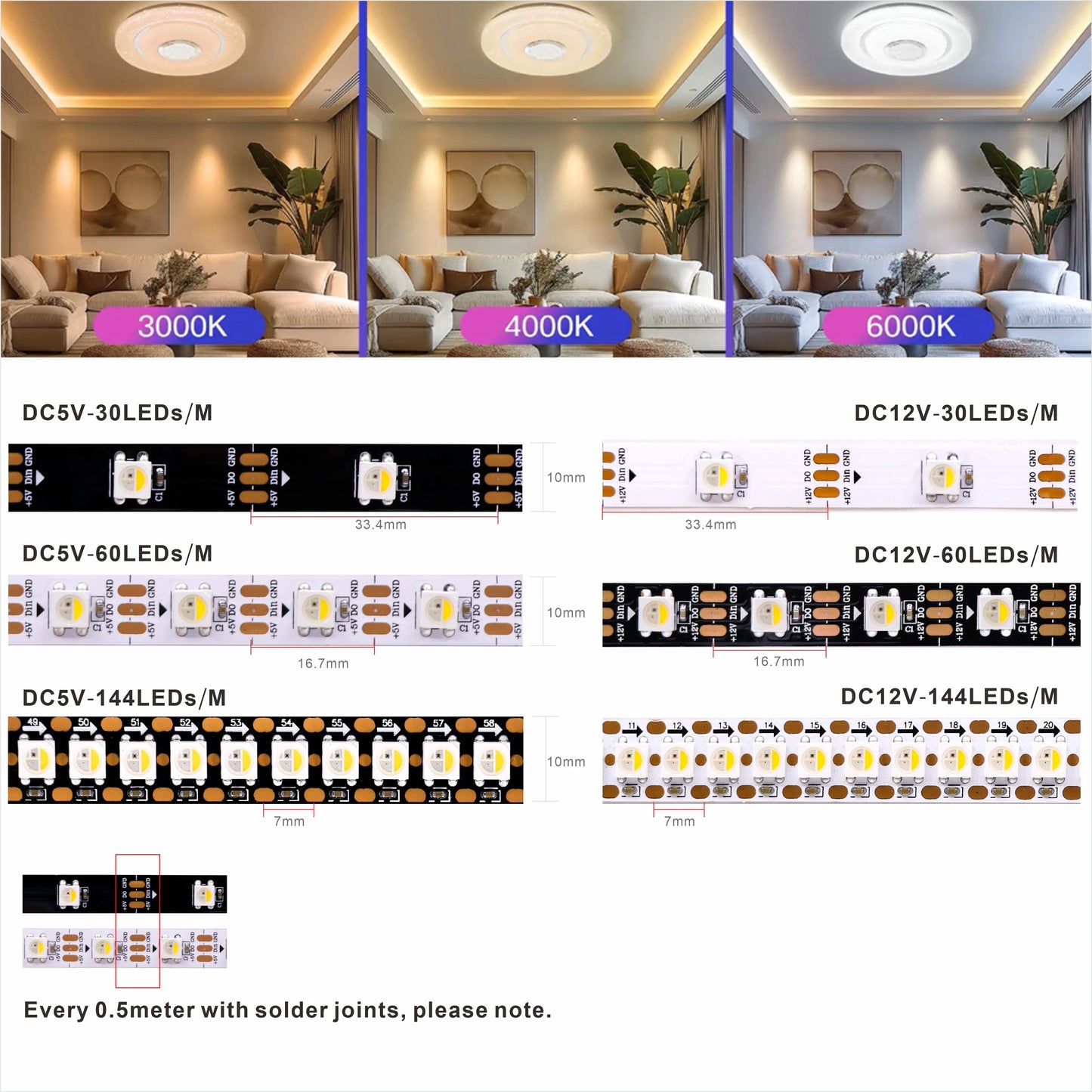 Sk6812 DC 12V RGBW RGBWW 5050SMD independently