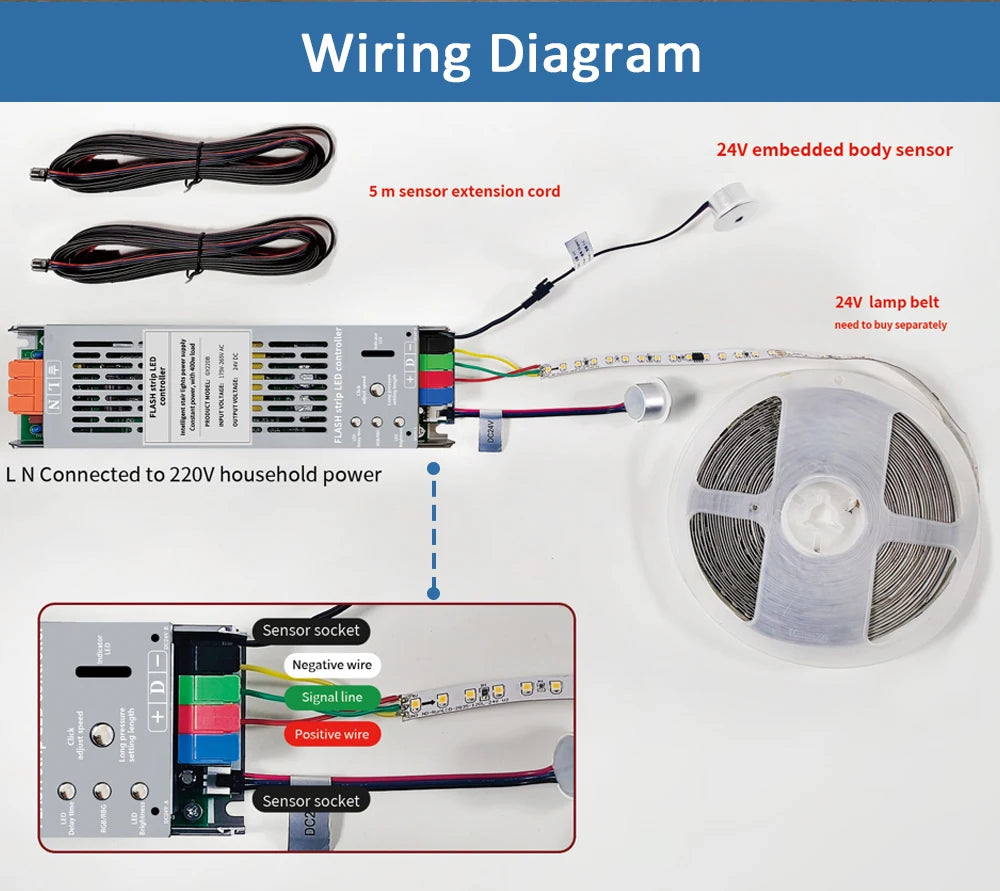 COB Running Water Flow Stair LED Strip Light with  Motion Sensor