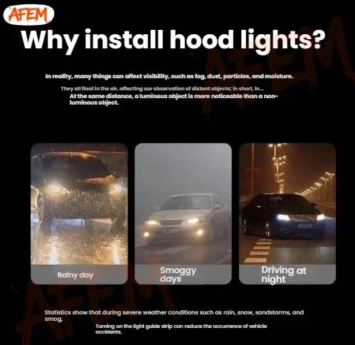 LED DRL Daytime Running Lights Daylight Driving light