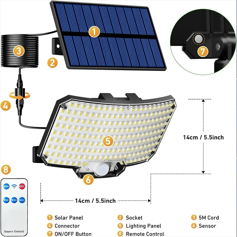 Solar Light Outdoor Super Bright Motion Sensor Solar Strong Power